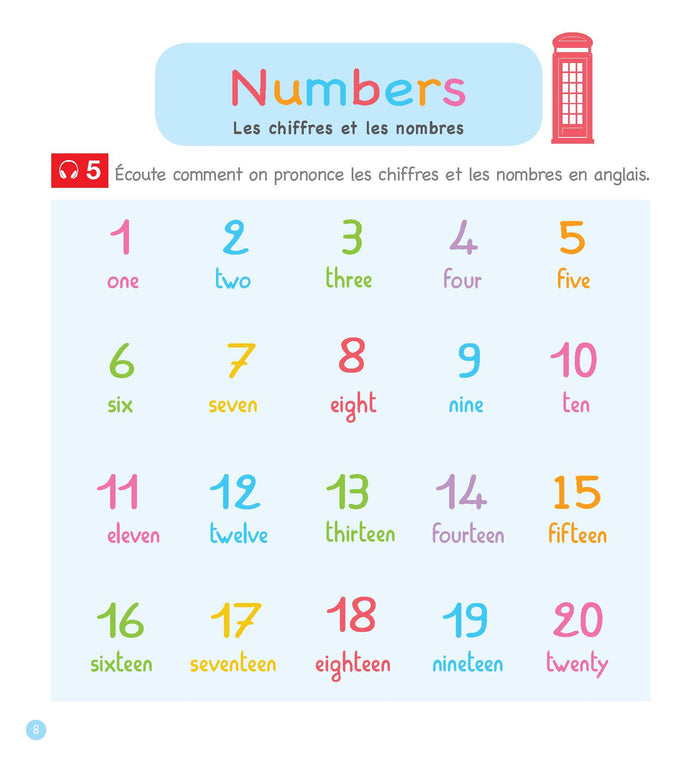 Ma première méthode d'anglais - primaire