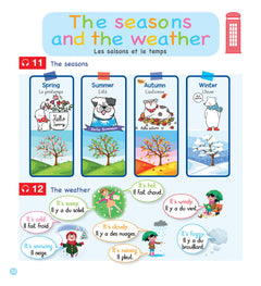 Ma première méthode d'anglais - primaire