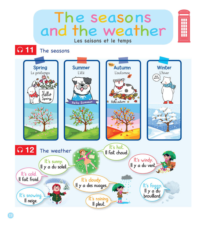 Ma première méthode d'anglais - primaire