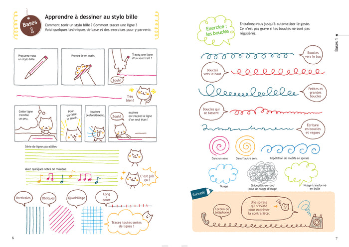 Apprendre à dessiner à la japonaise