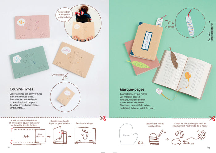 Apprendre à dessiner à la japonaise