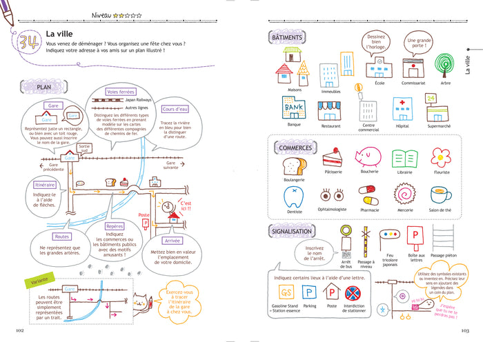 Apprendre à dessiner à la japonaise