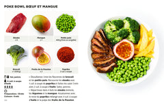 Simplissime Recettes exotiques les + faciles du monde