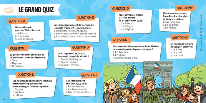 L'histoire c'est pas sorcier - La Seconde Guerre mondiale