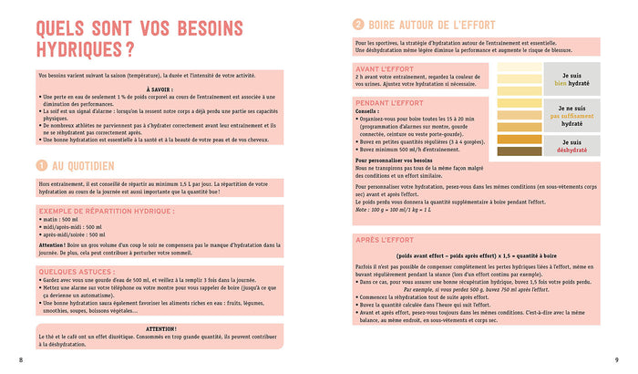 L'assiette de la sportive