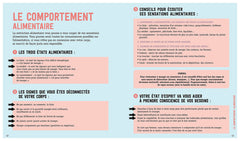 L'assiette de la sportive