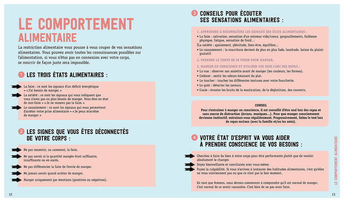 L'assiette de la sportive