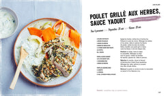 L'assiette de la sportive