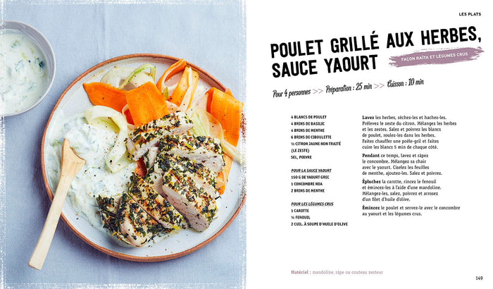 L'assiette de la sportive