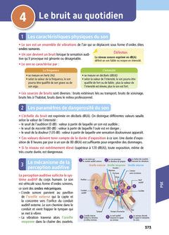 Objectif BAC PRO AGORA (1re et Term) - Toutes les matières Bac 2024