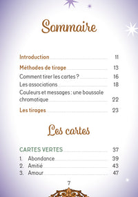 Miroir, mon beau miroir... - Cartes oracle