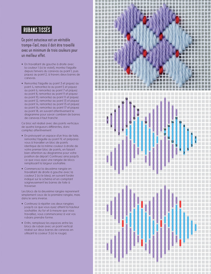 Broderie sur canevas - Un broderie de points contemporains