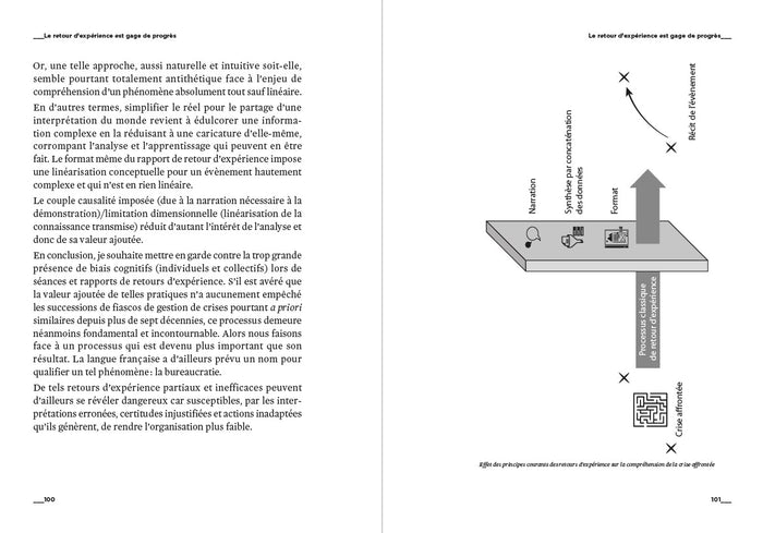 Surmonter les crises - Idées reçues et vraies pistes pour les entreprises