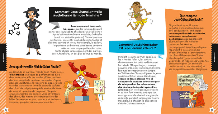 Dis c'est qui C'est pas sorcier