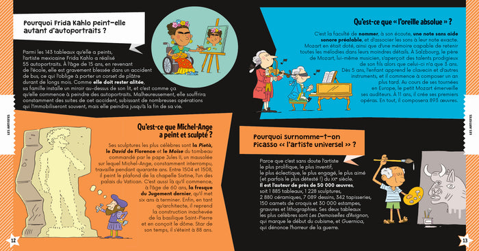 Dis c'est qui C'est pas sorcier