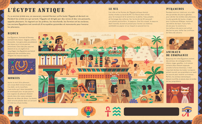 Les grandes civilisations