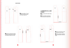 Le grand cours de modélisme