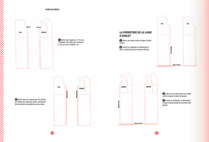 Le grand cours de modélisme