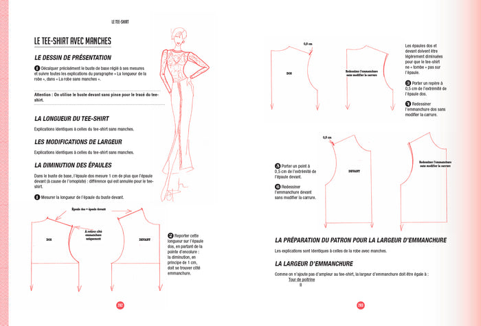 Le grand cours de modélisme