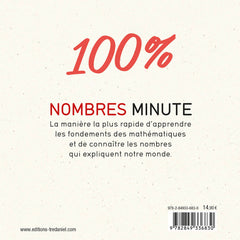 Nombres minute
