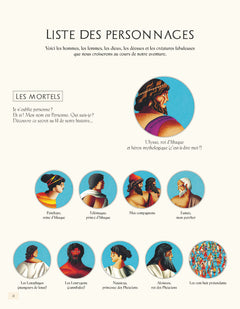 Les labyrinthes d'Ulysse