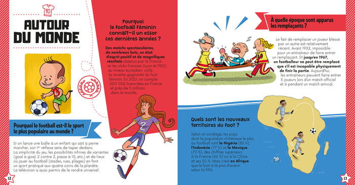 Dis pourquoi le foot