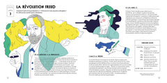 Psychographie: Comprendre la psychologie en 50 planches illustrées