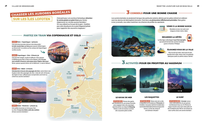 Destination Petaouchnok: Des idées voyage qui changent tout