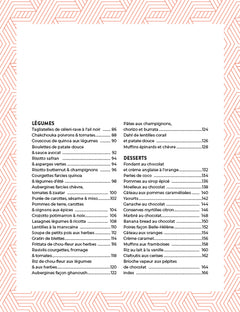 Accro à mon robot : four vapeur