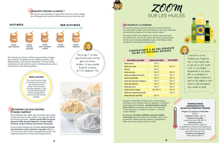 Je réussis ma détox sucre 2 : desserts et goûters à IG bas