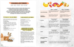 Petits plats pour intestins irritables