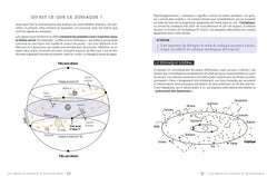 S'initier à l'astrologie