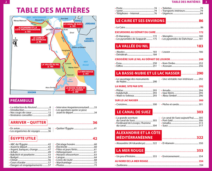Guide du routard Egypte
