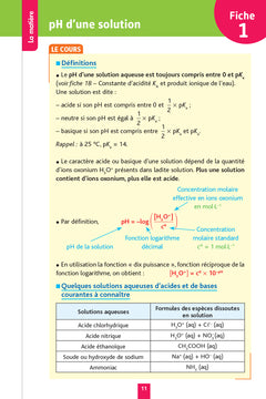 Objectif Bac Fiches détachables Spécialité Physique Chimie Tle