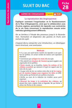 Objectif BAC Fiches détachables Spécialité SVT tle