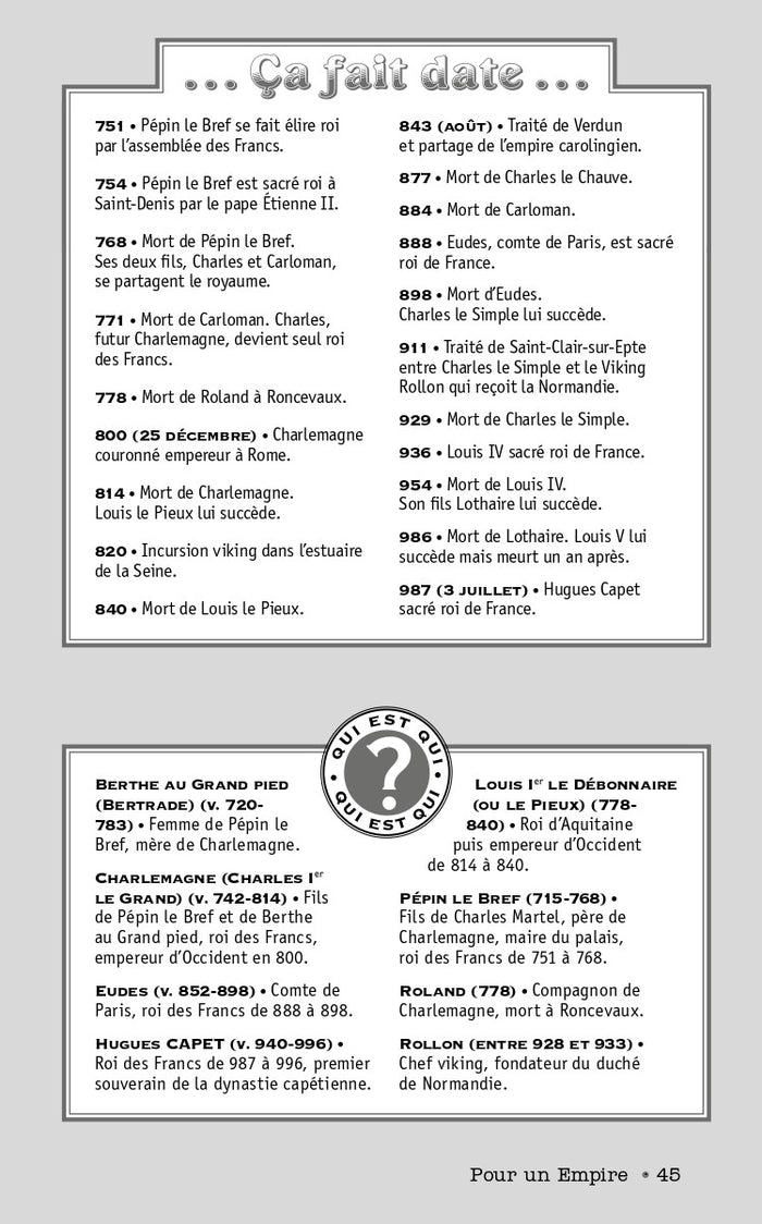 Bêtisier du Moyen Age