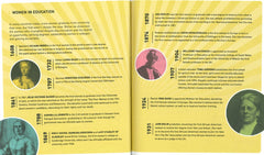 Histoire du féminisme