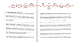 Histoire du féminisme