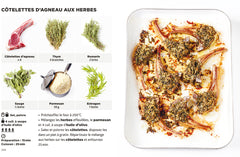 Simplissime Les recettes italiennes les + faciles du monde