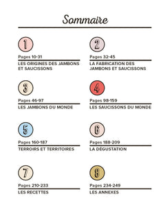 L'Atlas pratique des jambons et saucissons
