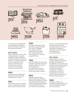 L'Atlas pratique des jambons et saucissons