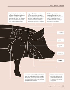 L'Atlas pratique des jambons et saucissons