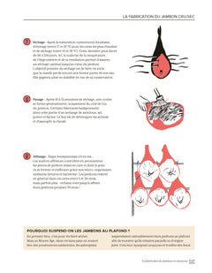 L'Atlas pratique des jambons et saucissons