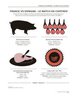 L'Atlas pratique des jambons et saucissons