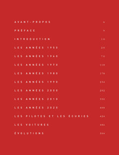 Ferrari en Formule 1