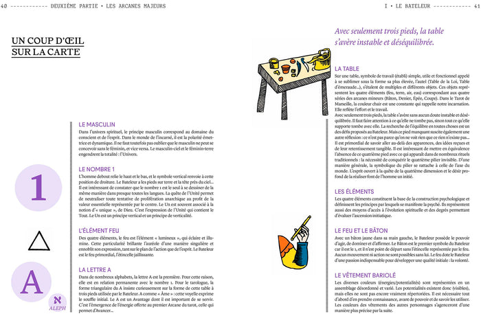 Ombres et lumières du Tarot