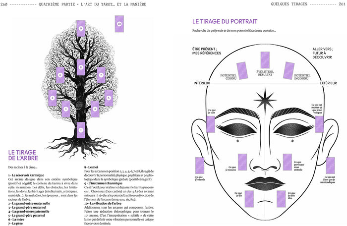 Ombres et lumières du Tarot