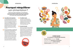 28 jours pour changer - Rééquilibrage alimentaire
