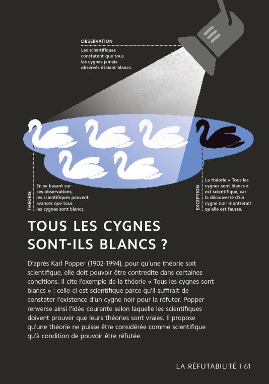 La Philosophie en 101 infographies - Guides graphiques larousse