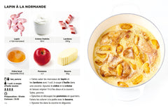 Simplissime recettes du week-end